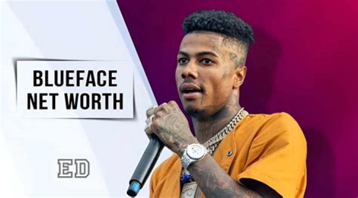 Blueface's Net Worth: A Deep Dive into the Rapper's Wealth and Success