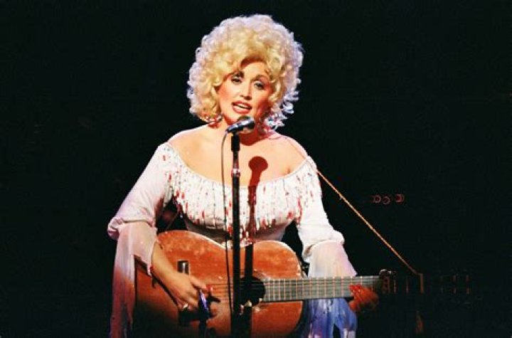 Dolly Parton: The Iconic Country Music Legend