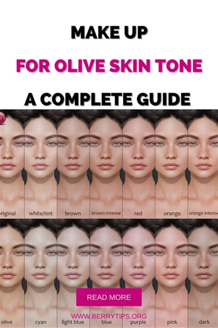 Embracing the Olive Skin Complexion: A Comprehensive Guide