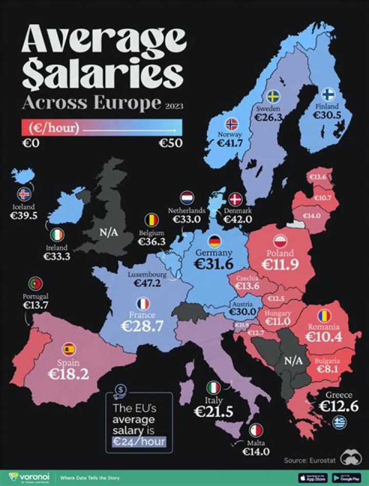 Exploring the World of Classical Pianist Salaries: Insights from Reddit