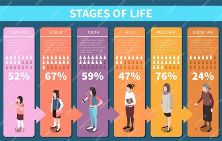 How Old is Mazuta? A Detailed Insight into Age, Life, and More