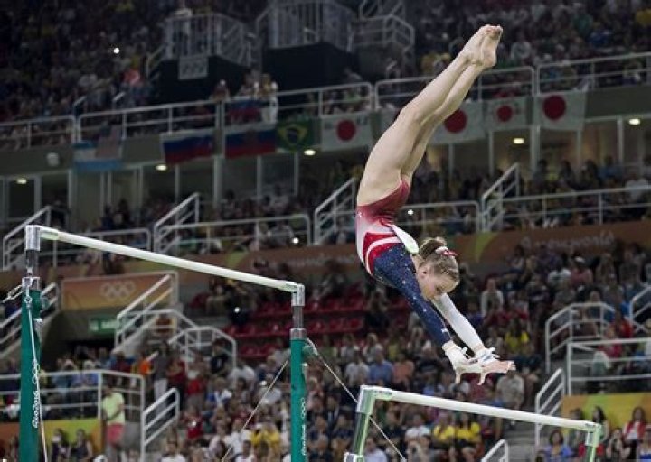 Madison Kocian: A Rising Star in the World of Gymnastics