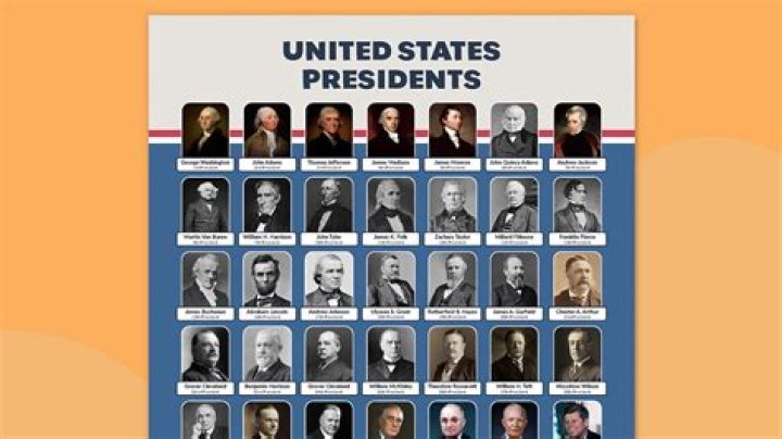 Presidents Without Children: A Unique Perspective on Leadership