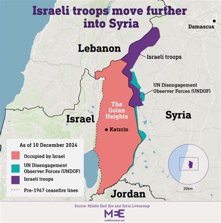 Syrian Villagers Blocked by Israeli Forces: A Critical Analysis