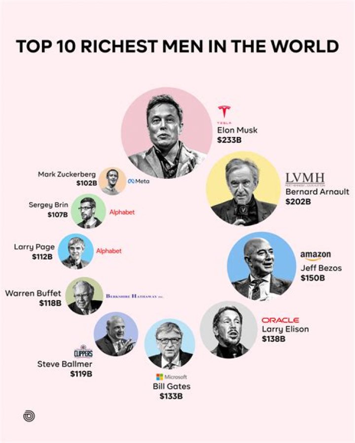 The Untold Story of the Richest Male Pornstar: A Journey to Wealth and Fame