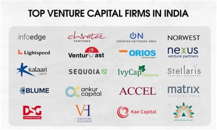 Top VC Firms in the World: Discover the Giants of Venture Capital