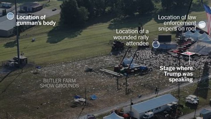 Trump Shooting Date: Understanding the Context and Implications
