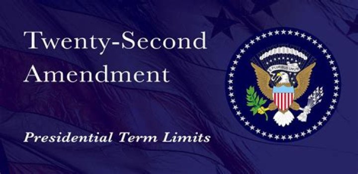 Understanding Presidential Term Limits: A Comprehensive Guide