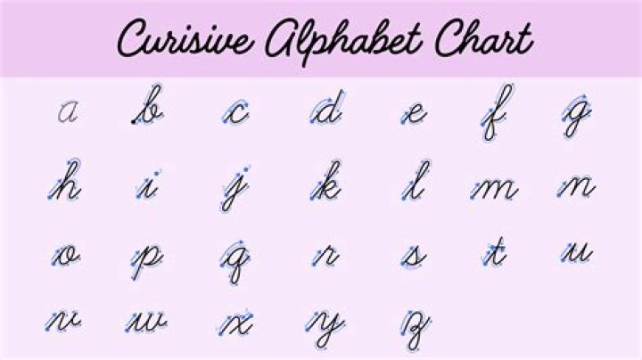 Understanding the Art of Writing Lowercase Cursive 'k'