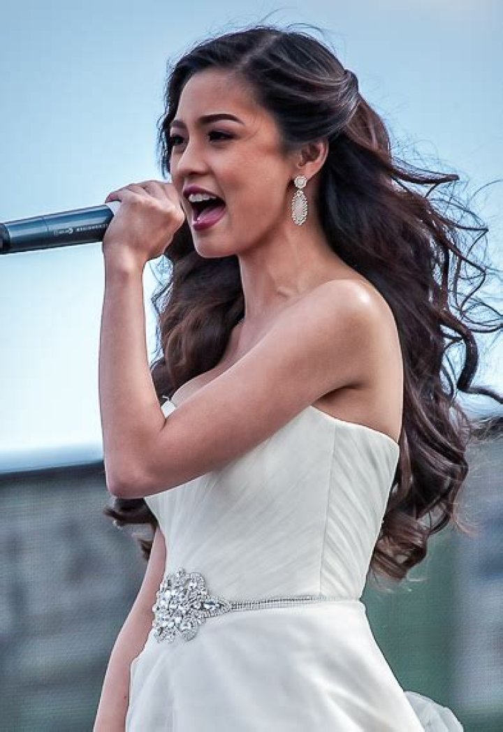 Unveiling the Height of Kim Chiu: A Comprehensive Guide