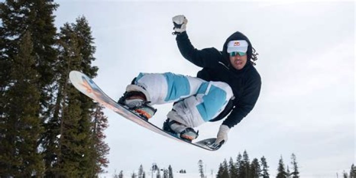 Zeb Powell Net Worth: Exploring the Rising Snowboarding Star's Financial Success